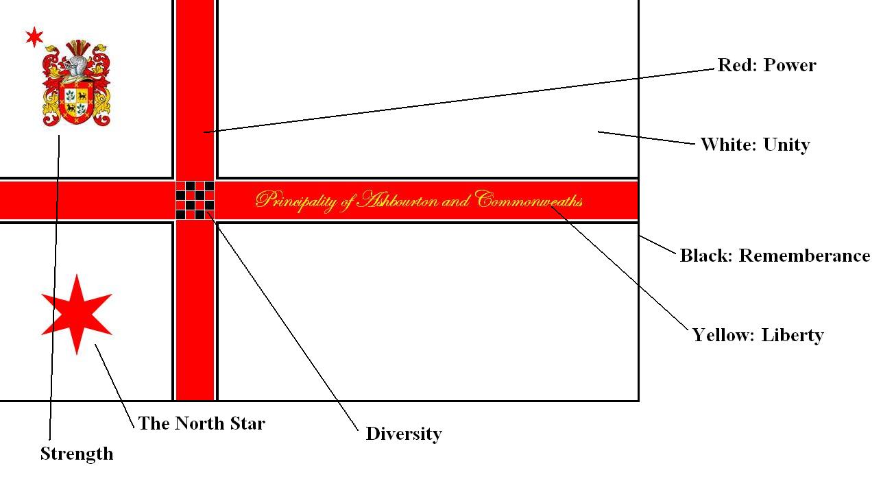 flagpurpose.jpg